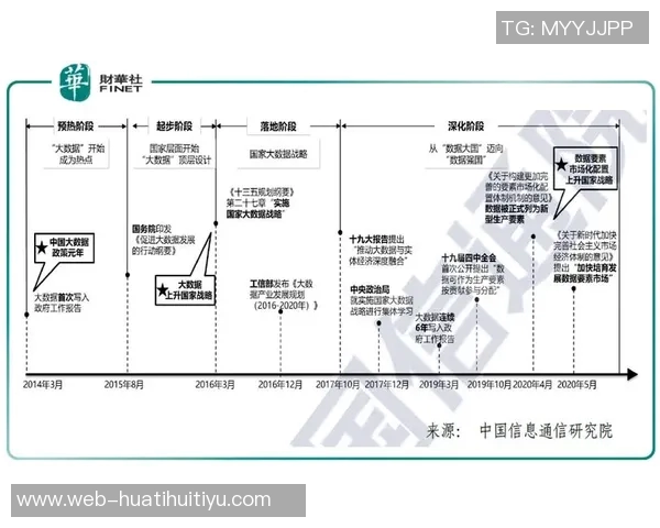 史总谈东部排名差异强调适时补强的重要性与机会