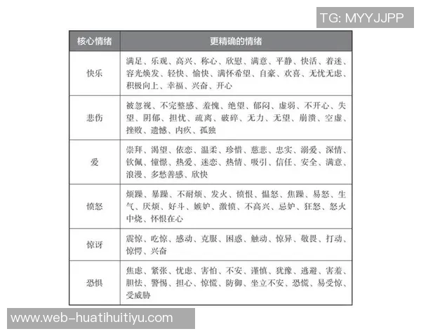 皮尔斯观点：性行为的深层意义在于情感交流与心理释放的双重体验