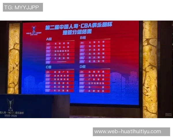 CBA俱乐部杯北汽男篮分组情况分析及外援出战未知的挑战